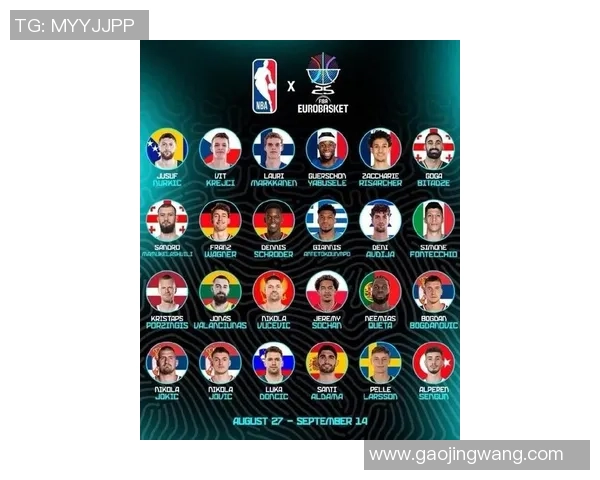 2025年全球体育明星排行榜前十：足球与篮球巨星争锋激烈