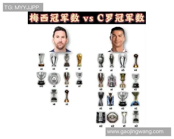 现役足球二号球星排名榜揭晓 谁能挑战梅西和C罗的统治地位