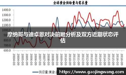 必一